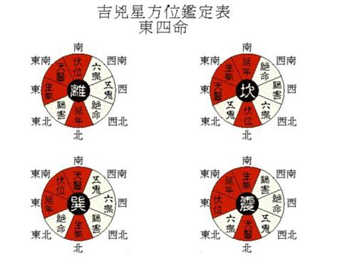 四宅|四宅ヤエ